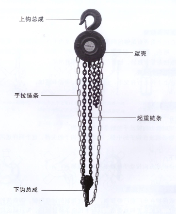 圓形手拉葫蘆結構圖