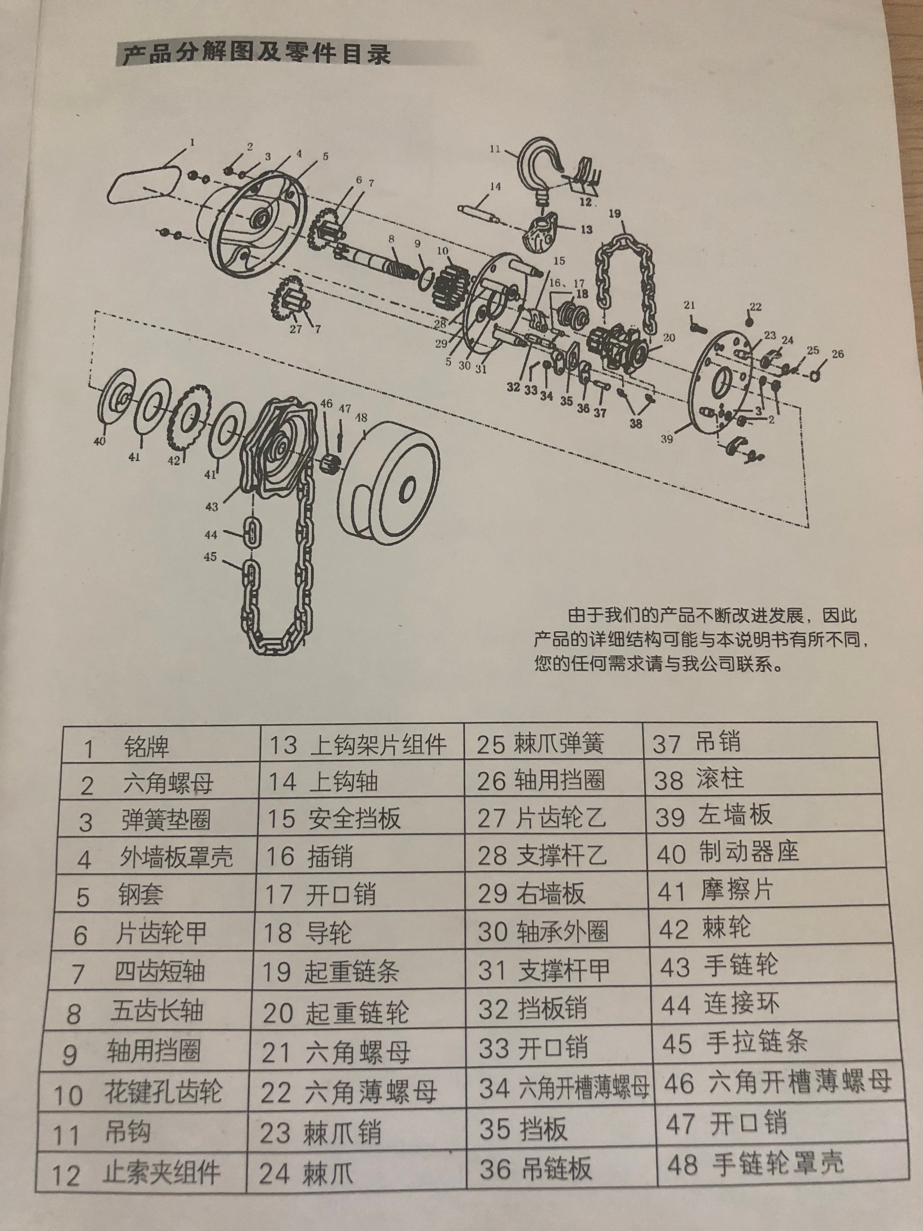 圓形手拉葫蘆產品分解圖及零件目錄